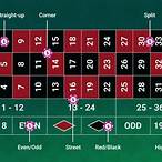 7 bet roulette system